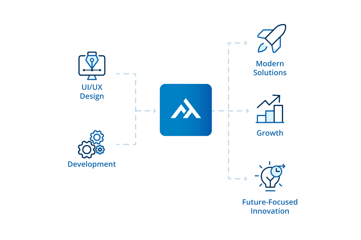 Enhance Data Intelligence