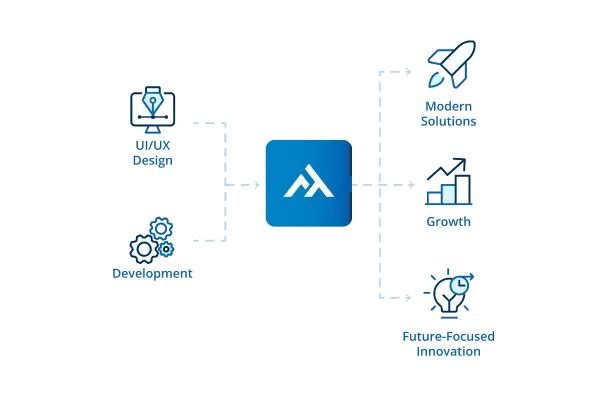 Unlock The Power of Your MLS Database