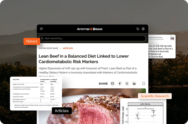 Animal Base Knowledge Base articles